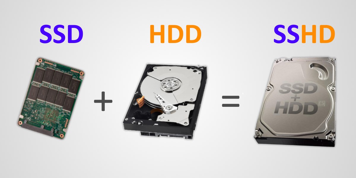 what-is-an-sshd-a-guide-to-hybrid-drives-salvagedata-recovery