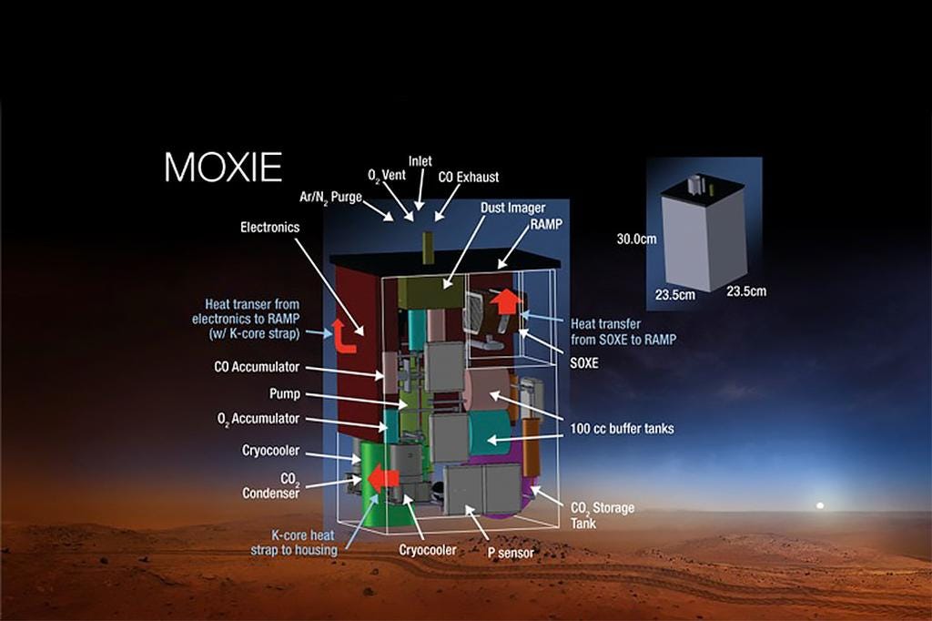 MOXIE: робо-дерево для Марса