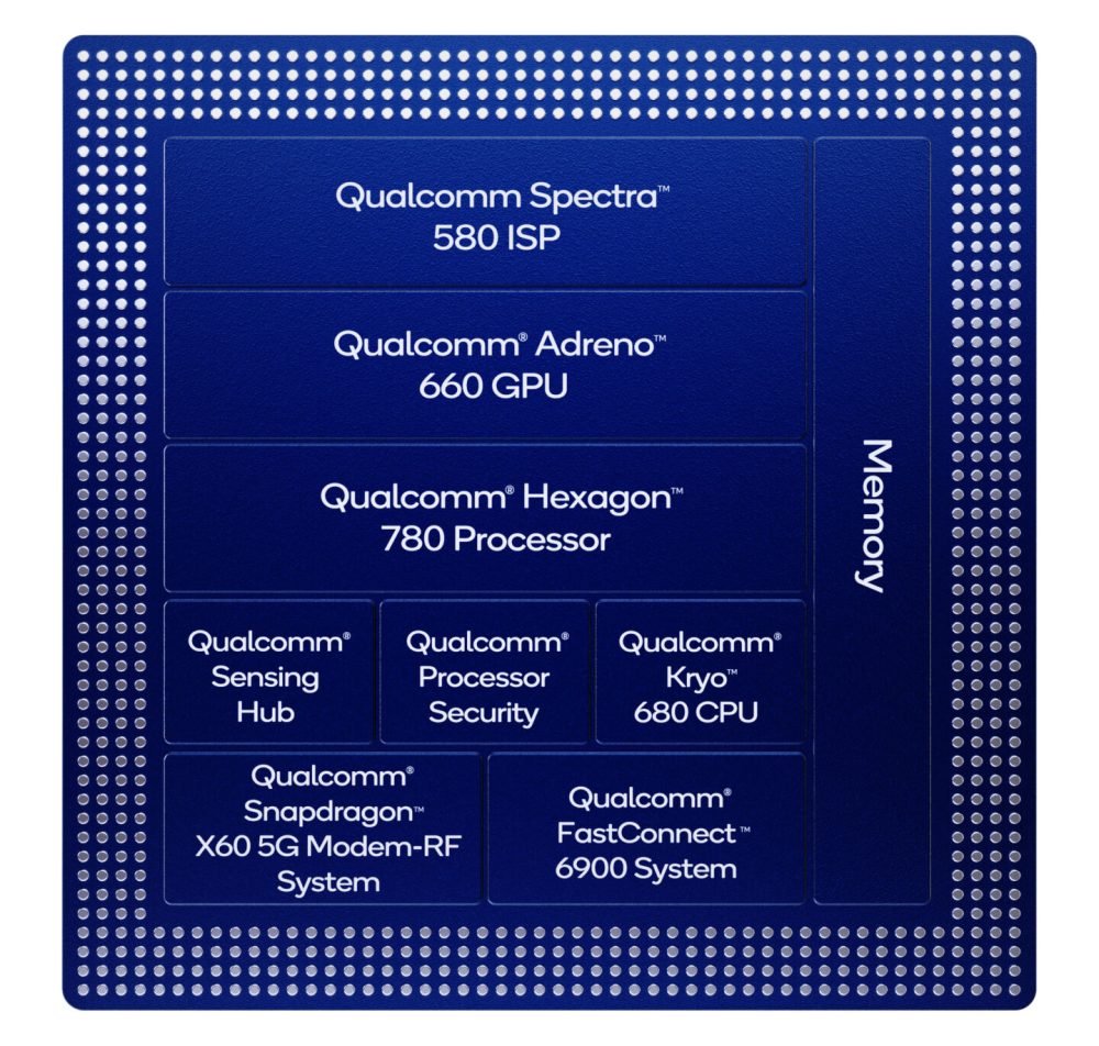 Snapdragon 888: новый флагманский чипсет от Qualcomm 