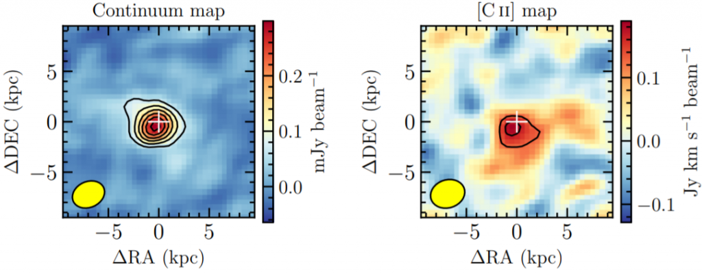J0313-1806: самый далёкий и ранний квазар