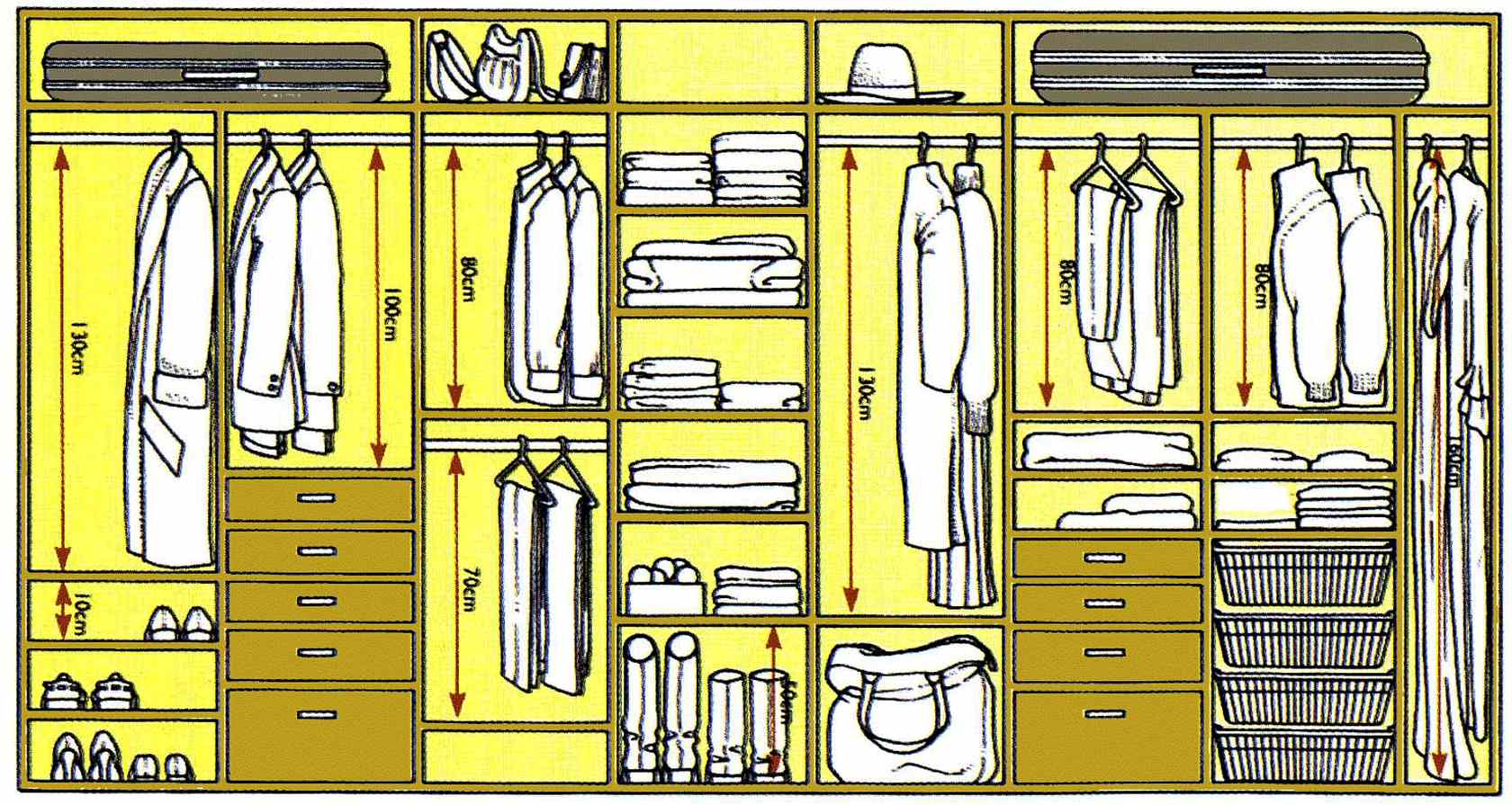 Расчет хранения. Наполнение шкафа Размеры. Наполнение шкафа купе. Наполнение шкафа купе с размерами. Эргономика шкафа.