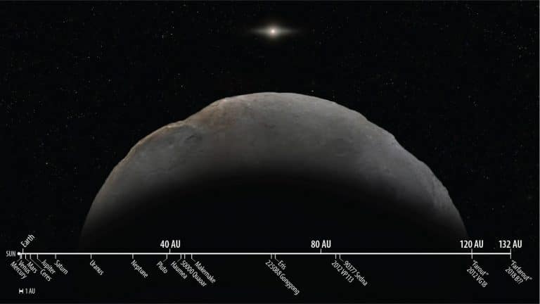 Farfarout: самый удалённый объект Солнечной системы