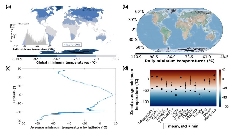Новые рекорды экстремальной температуры на Земле