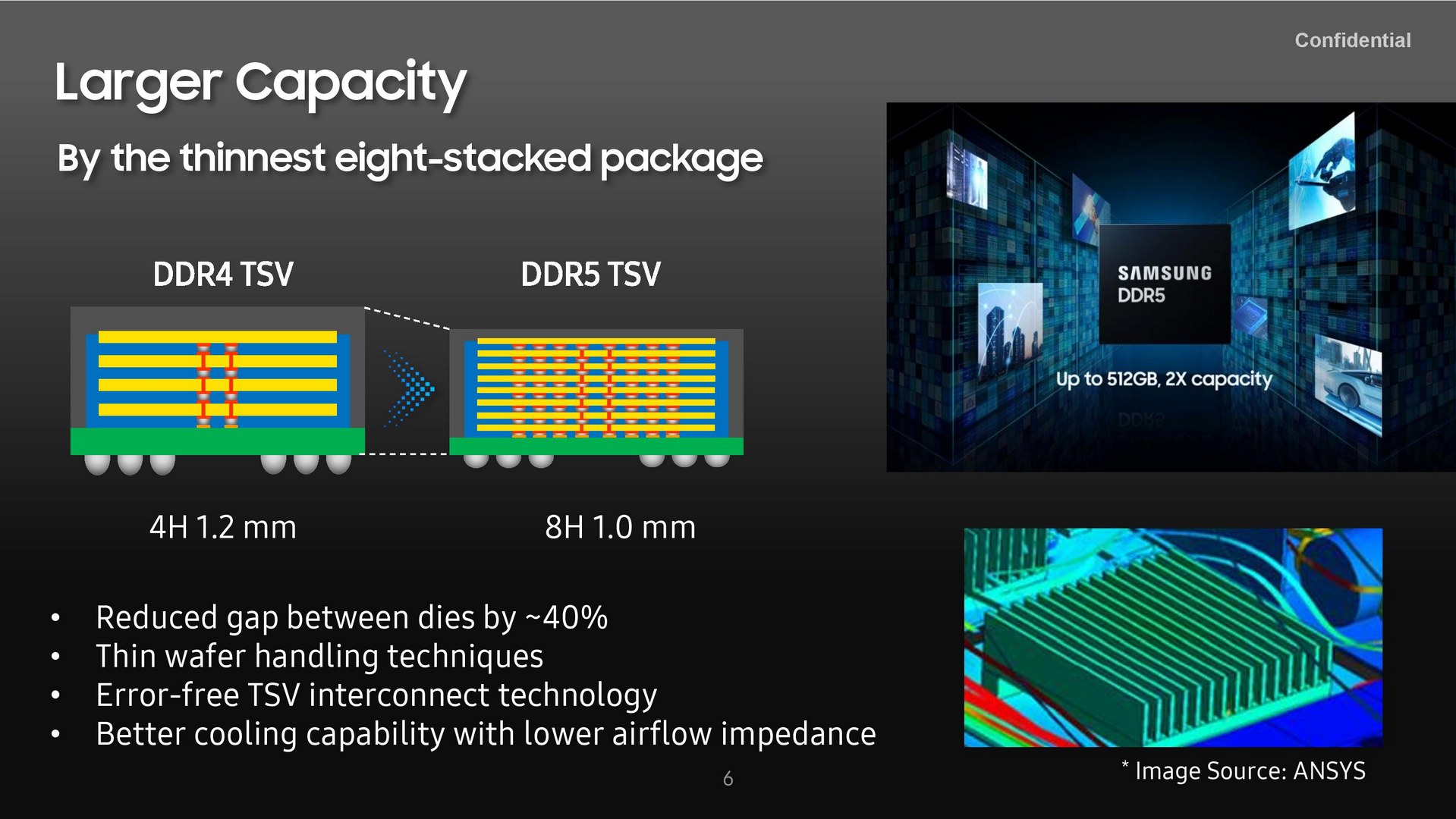 Samsung представила первый в истории модуль памяти DDR5-7200 на 512 Гбайт