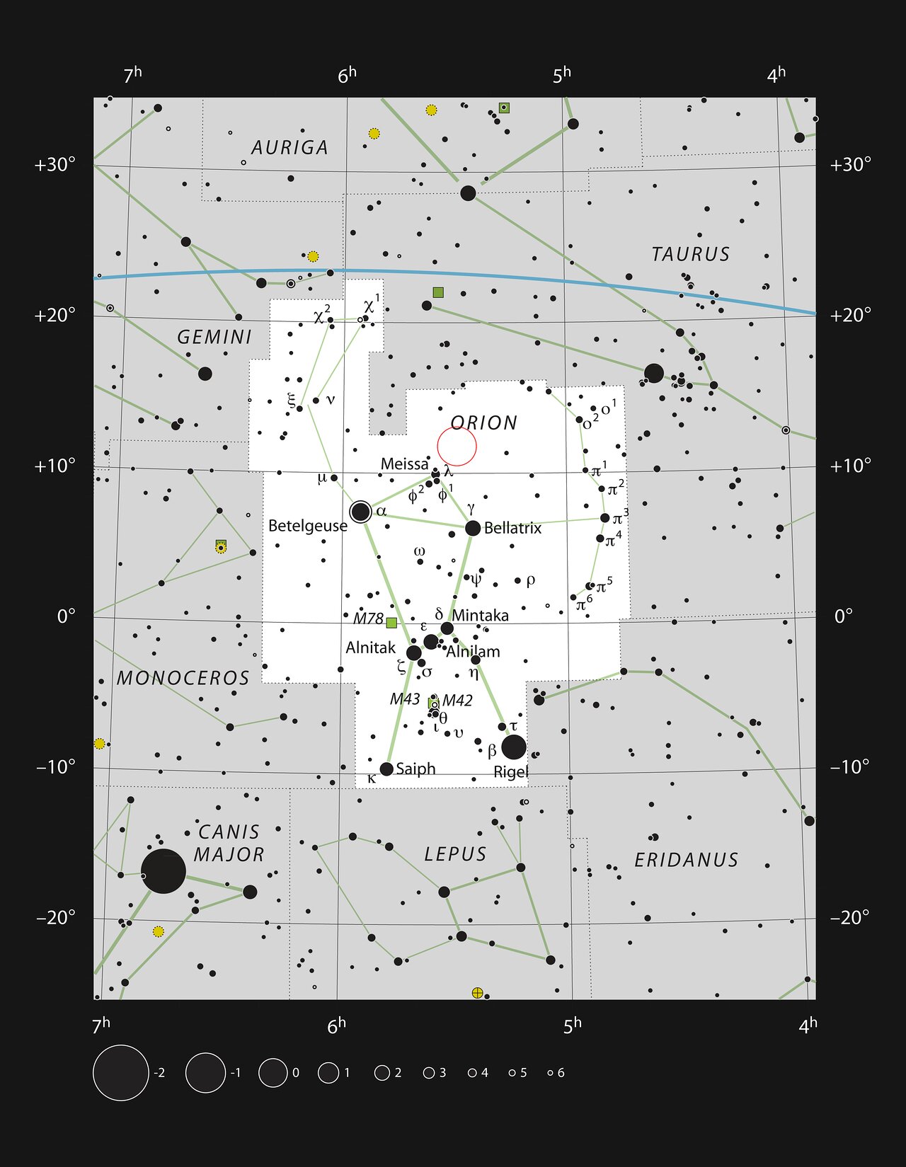GW Orionis: планета с тремя солнцами