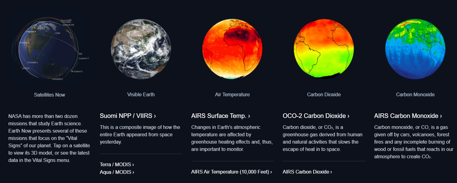 Eyes on the Earth: следите за искусственными спутниками Земли в реальном времени