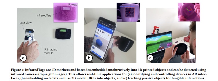 InfraredTags: инженеры МТИ разработали невидимую альтернативу штрих- и QR-кодам