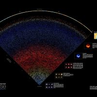 Новая интерактивная карта видимой Вселенной