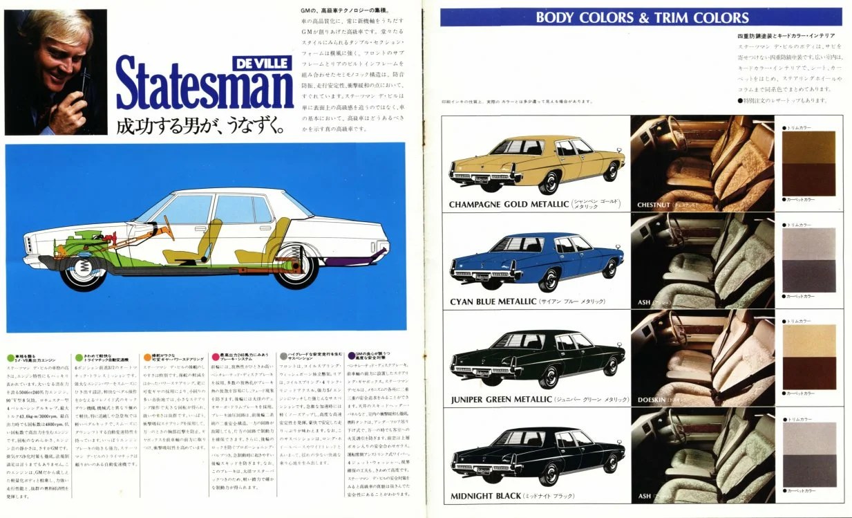 Isuzu Statesman de Ville: австралийско-японский седан