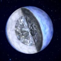 Белый карлик: как звёзды превращаются в космические алмазы