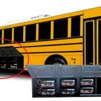 Mega Beast: электрический школьный автобус с запасом хода 483 км