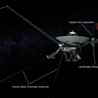 NASA вимкнуло один з інструментів Voyager 2