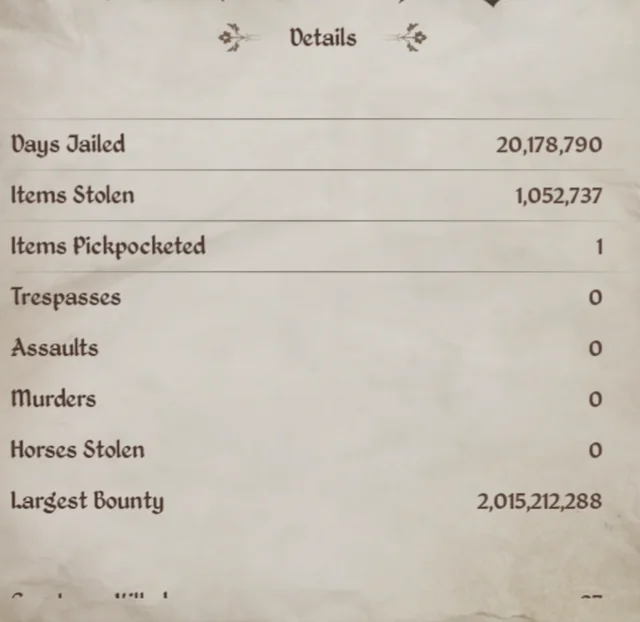 Гравець «Oblivion Remastered» отримав 55 284 років ув’язнення